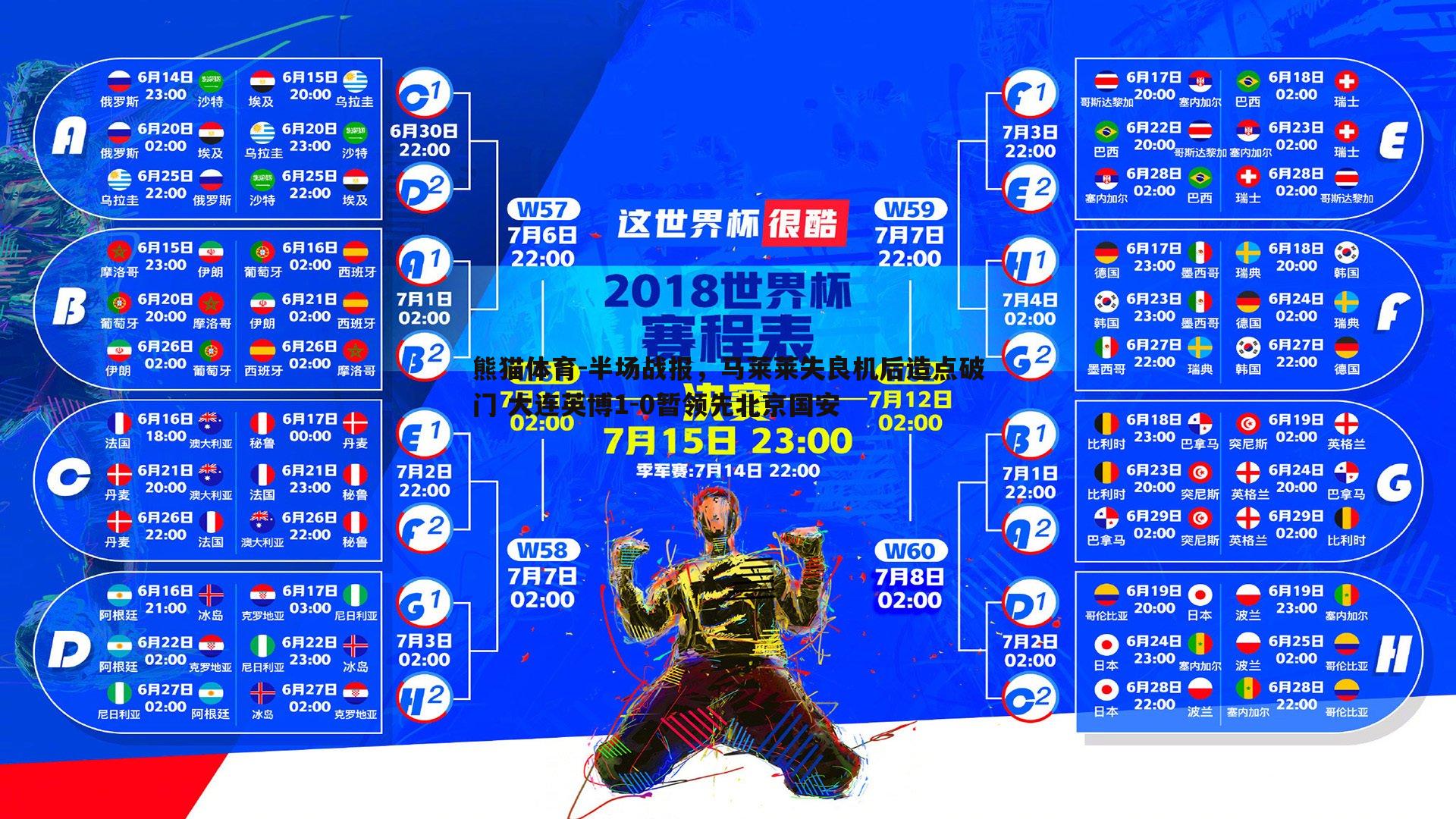 半场战报，马莱莱失良机后造点破门 大连英博1-0暂领先北京国安